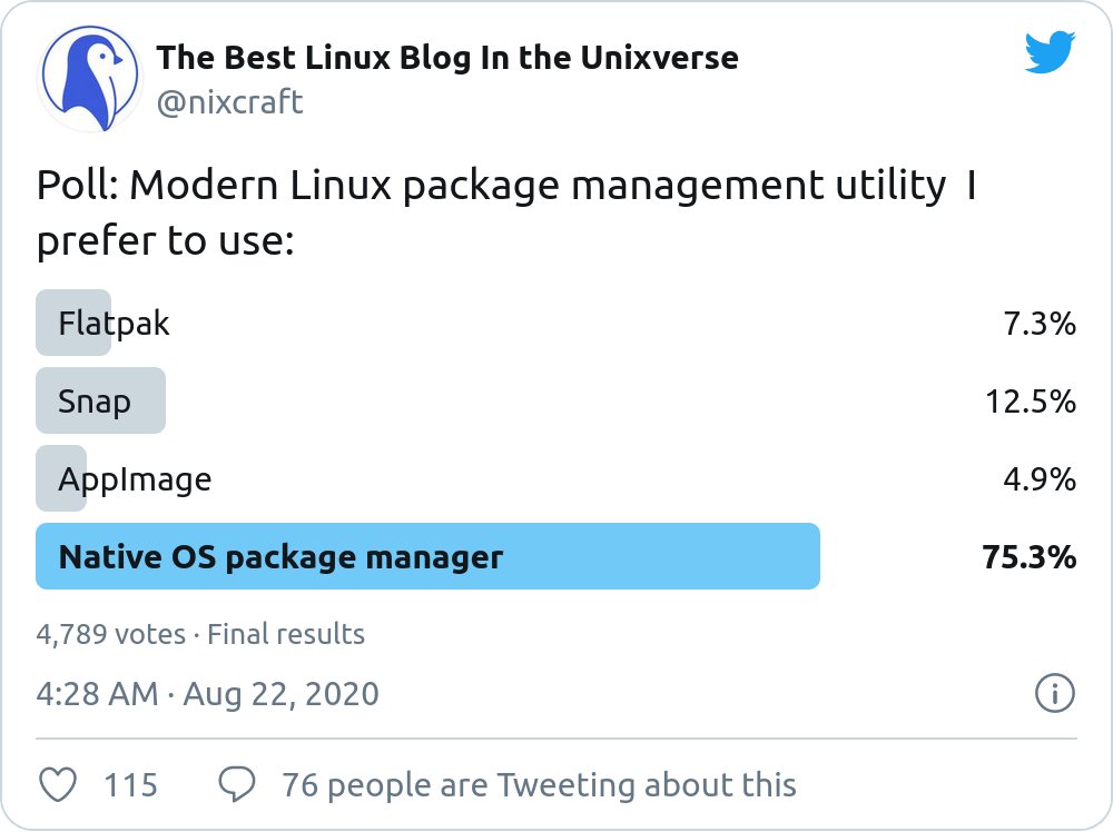 Poll: Modern Linux package management utility  I prefer to use