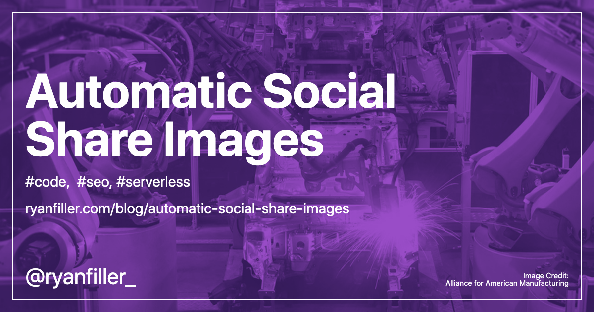 Automatic Social Share Images